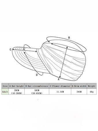 サンバイザーハット つば広 夏 UPF 50 UV 保護 伸縮性 中空キャップ レディース 2025