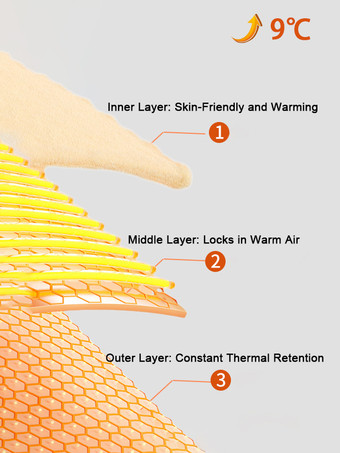 カシミア＆シルク 暖かいスリムサーマルアンダーウェアセット 2025